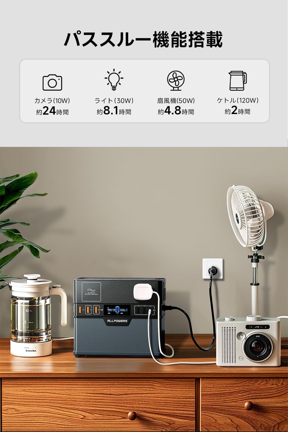 ALLPOWERS_S300 PLUS_商品説明画像_05